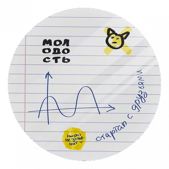 Табак Молодость - Стартап с Друзьями (Венские Вафли, Коктейльная Вишня, Грейпфрут и Лимон, 25 грамм) купить в Санкт-Петербурге